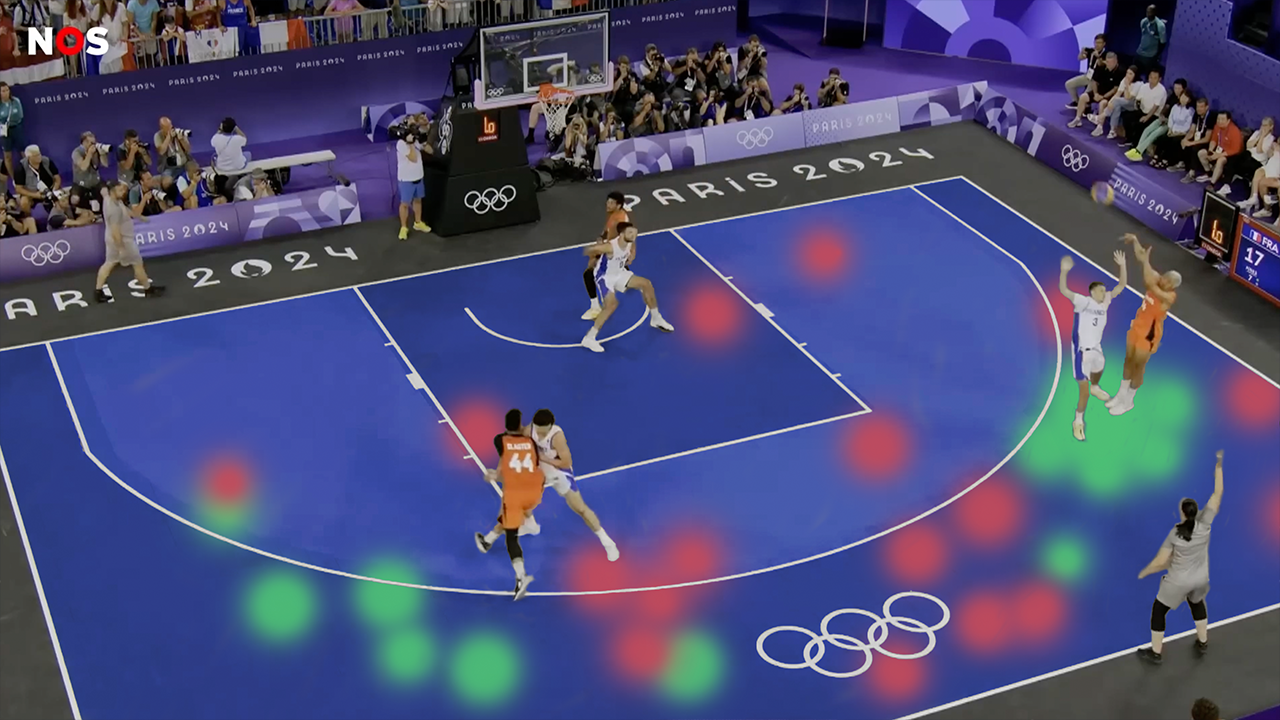 ShotControl31280x720